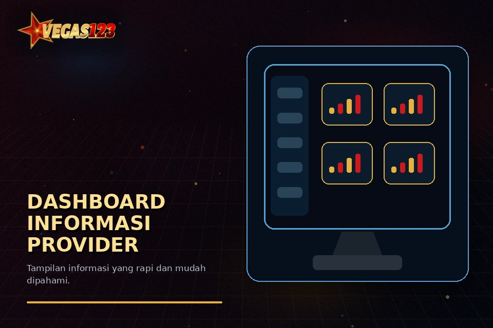 Panel ringkasan karakteristik provider permainan slot