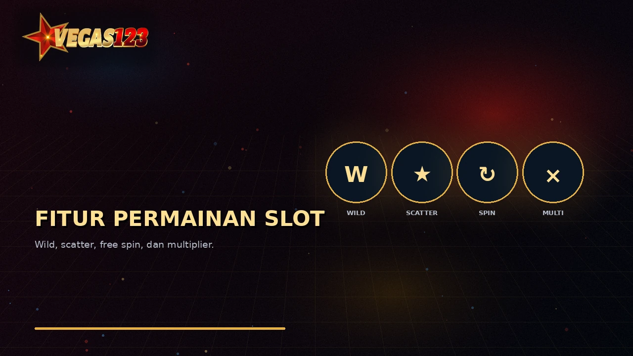Ilustrasi wild scatter dan bonus permainan slot