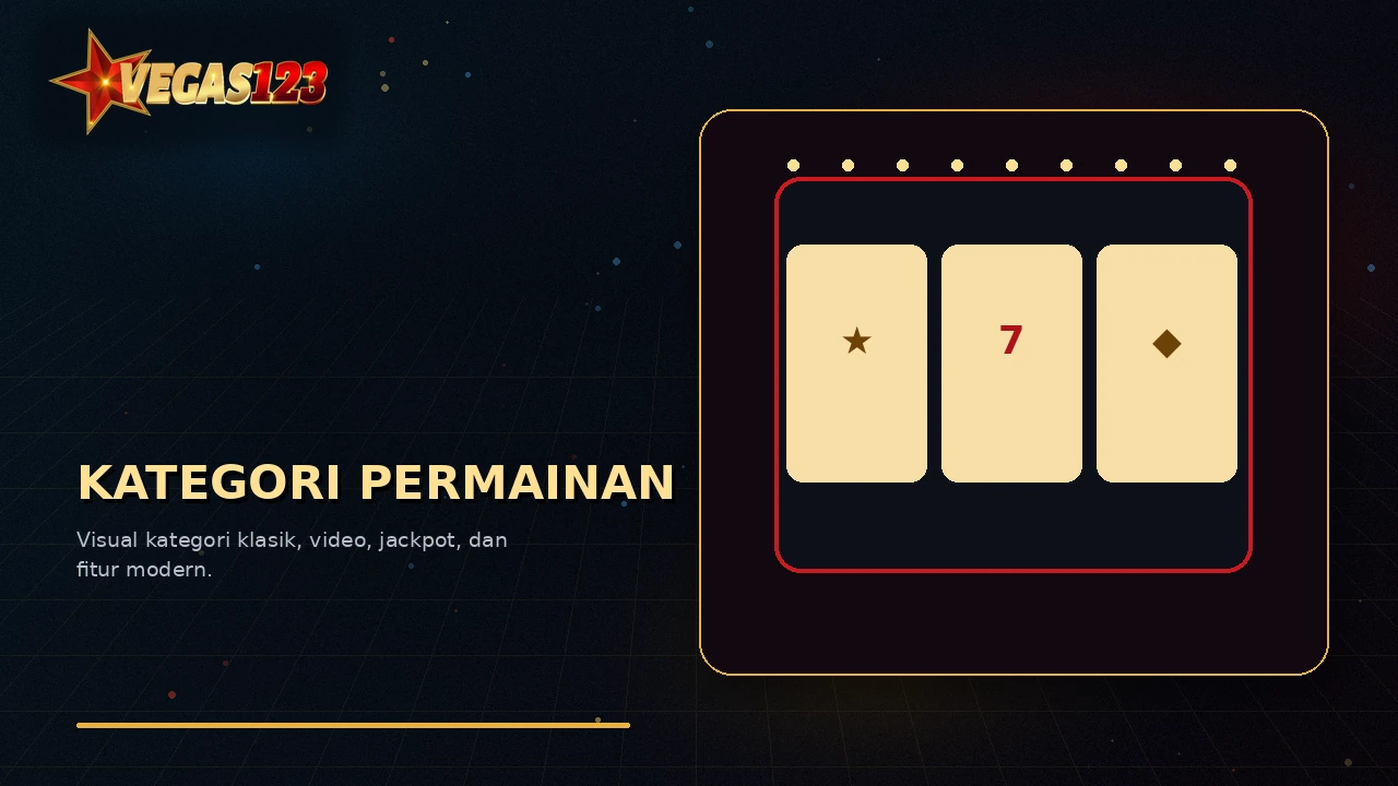 Ilustrasi kategori permainan slot online